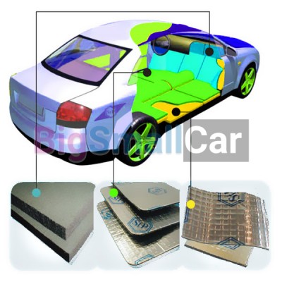 Шумоизоляция CARBODIES, Шумоизоляция автомобиля CARBODIES